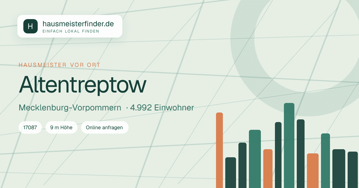 Stadtprofil für Hausmeisterservice in Altentreptow