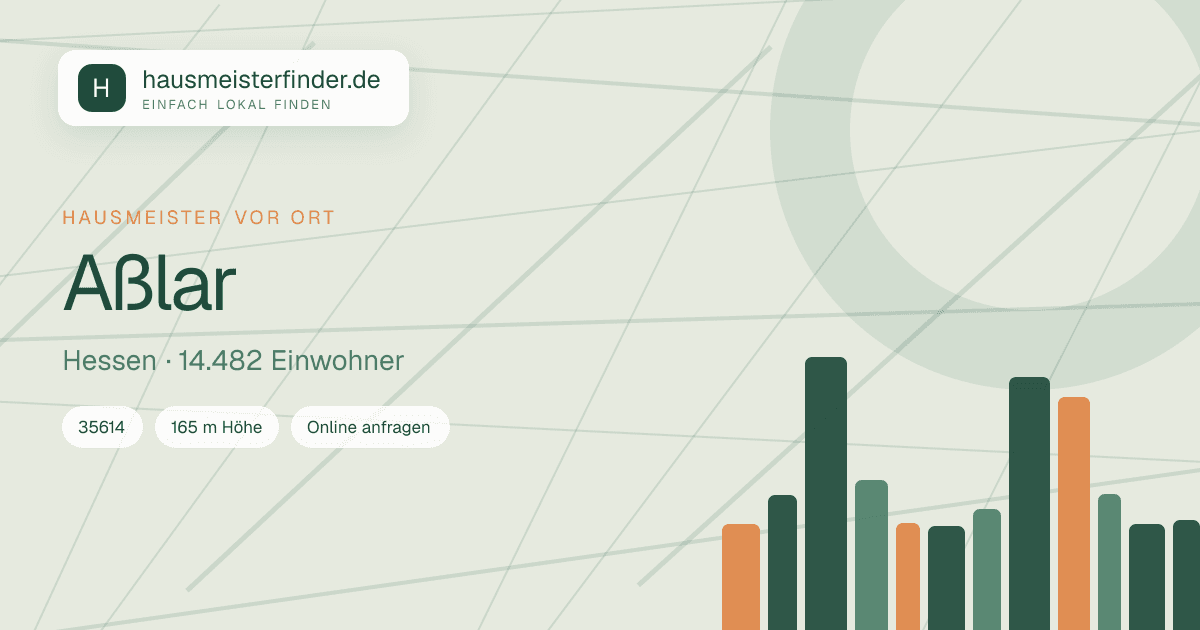 Stadtprofil für Hausmeisterservice in Aßlar