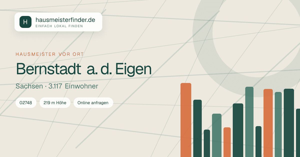Stadtprofil für Hausmeisterservice in Bernstadt a. d. Eigen