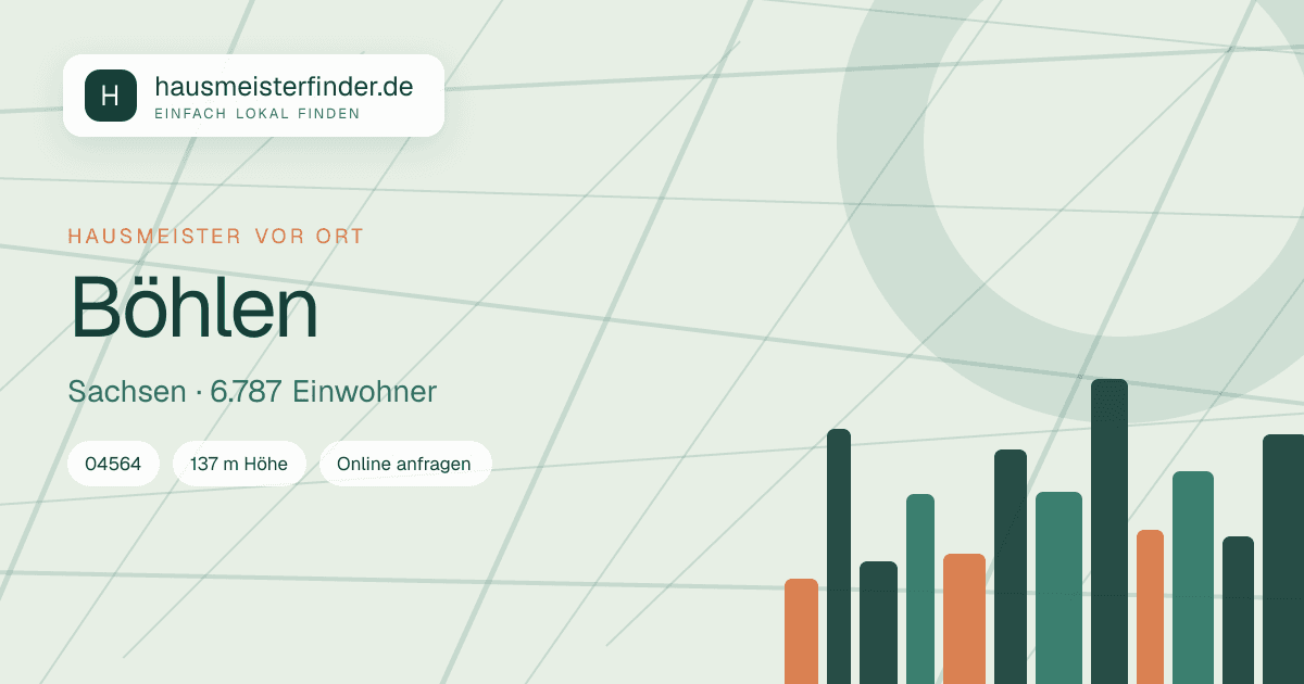 Stadtprofil für Hausmeisterservice in Böhlen
