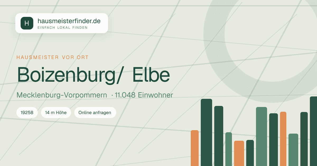 Stadtprofil für Hausmeisterservice in Boizenburg/ Elbe