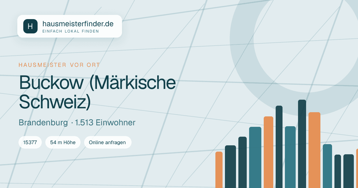 Stadtprofil für Hausmeisterservice in Buckow (Märkische Schweiz)