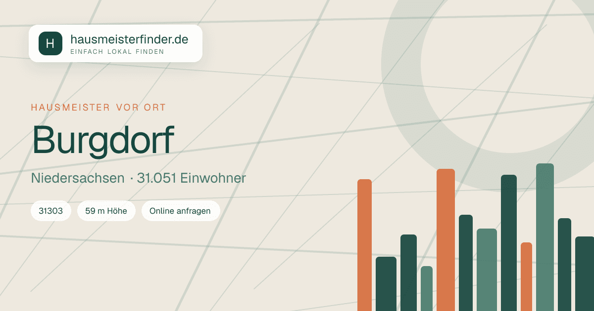 Stadtprofil für Hausmeisterservice in Burgdorf