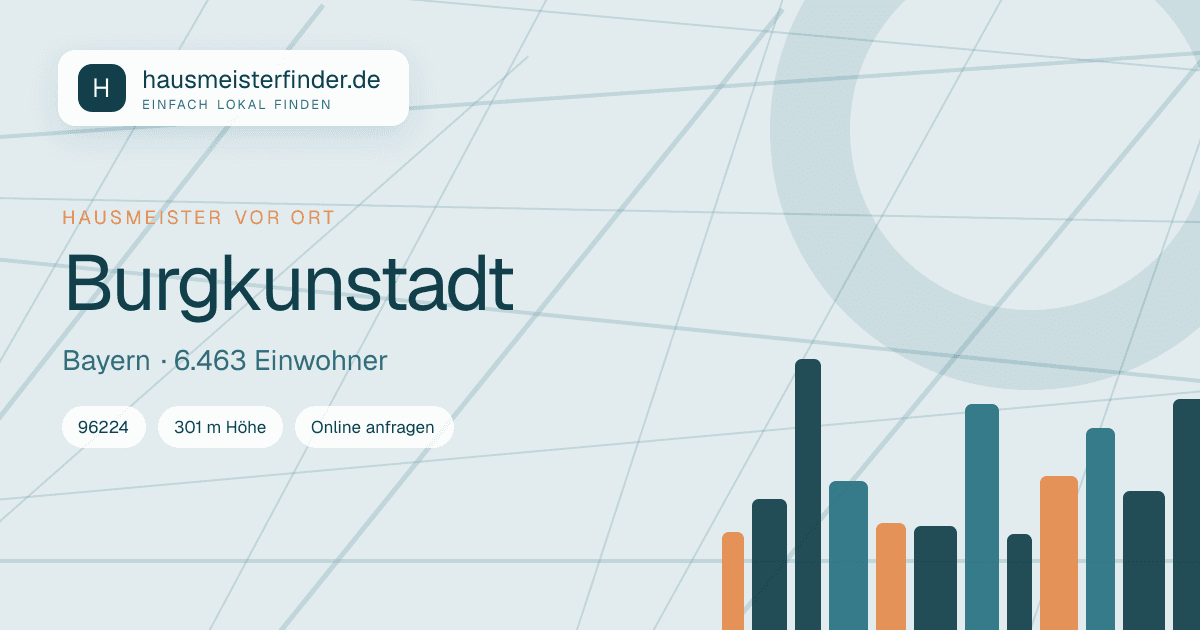 Stadtprofil für Hausmeisterservice in Burgkunstadt