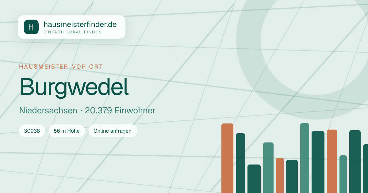 Stadtprofil für Hausmeisterservice in Burgwedel