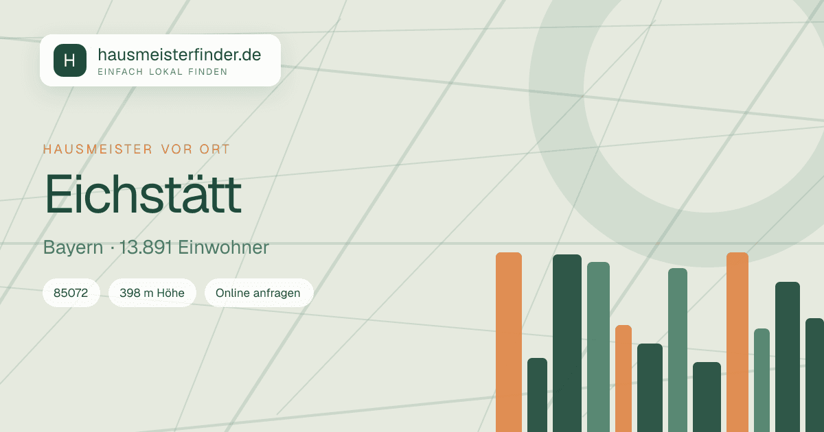 Stadtprofil für Hausmeisterservice in Eichstätt