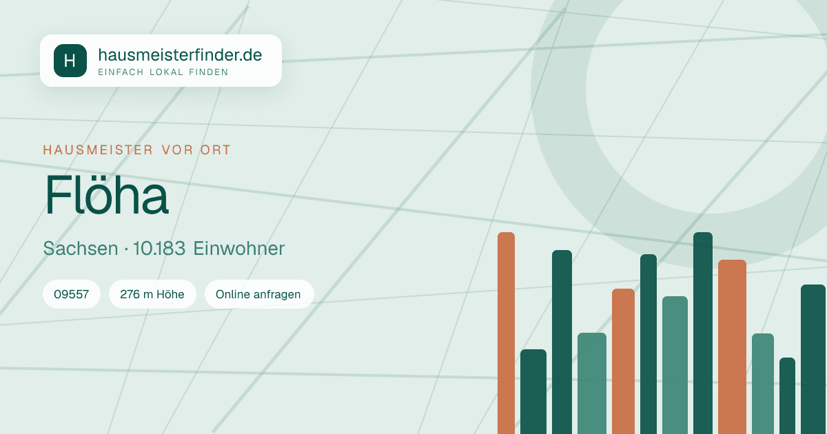 Stadtprofil für Hausmeisterservice in Flöha