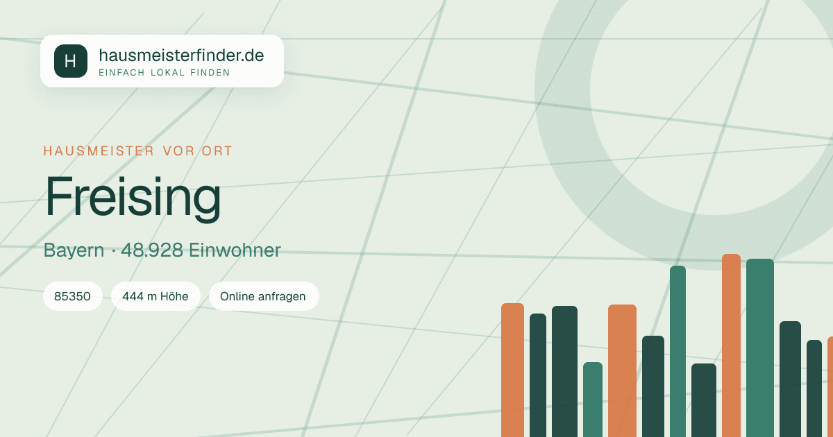 Stadtprofil für Hausmeisterservice in Freising