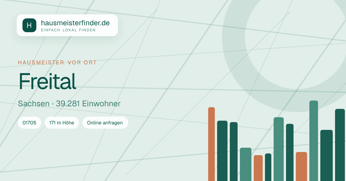 Stadtprofil für Hausmeisterservice in Freital