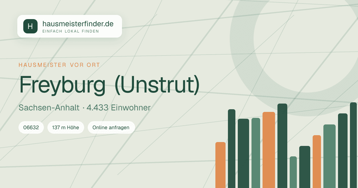 Stadtprofil für Hausmeisterservice in Freyburg (Unstrut)