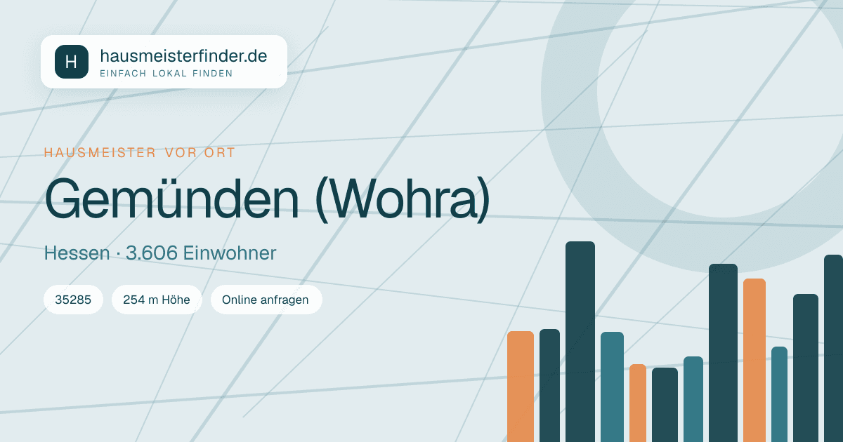 Stadtprofil für Hausmeisterservice in Gemünden (Wohra)