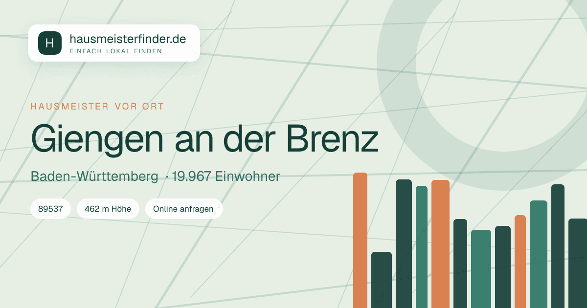 Stadtprofil für Hausmeisterservice in Giengen an der Brenz