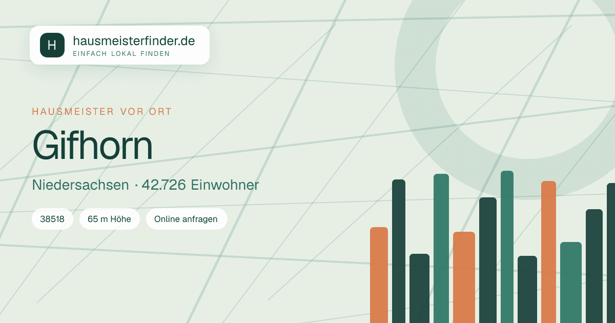 Stadtprofil für Hausmeisterservice in Gifhorn