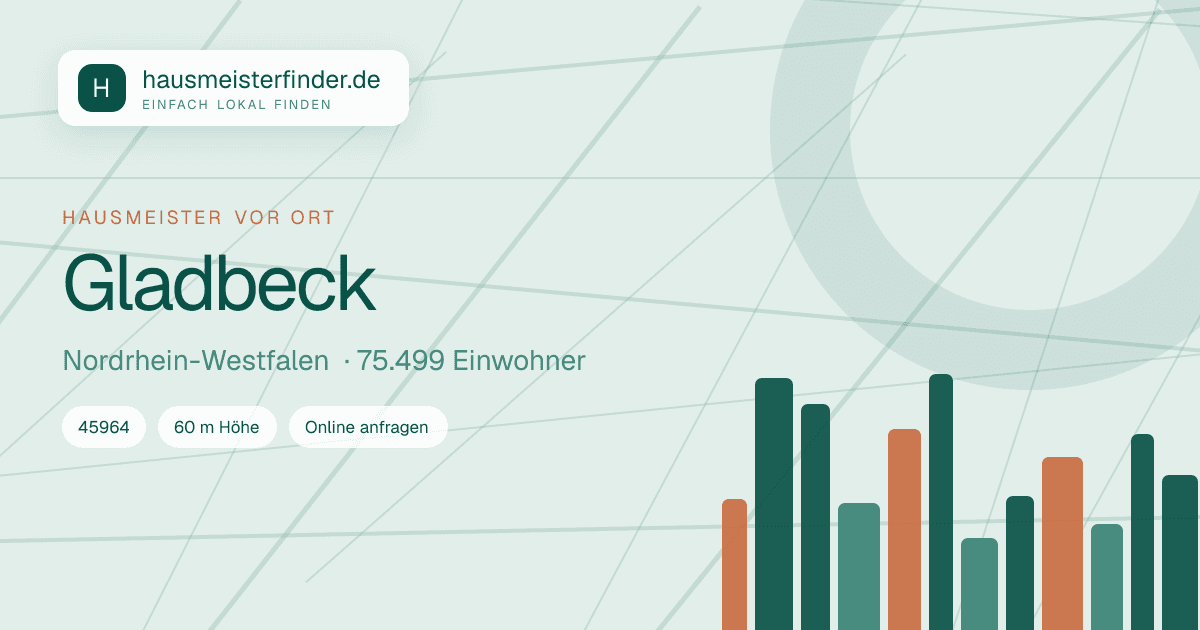 Stadtprofil für Hausmeisterservice in Gladbeck