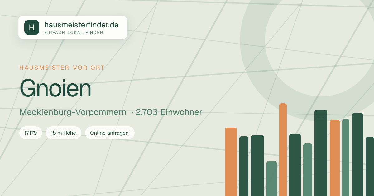 Stadtprofil für Hausmeisterservice in Gnoien