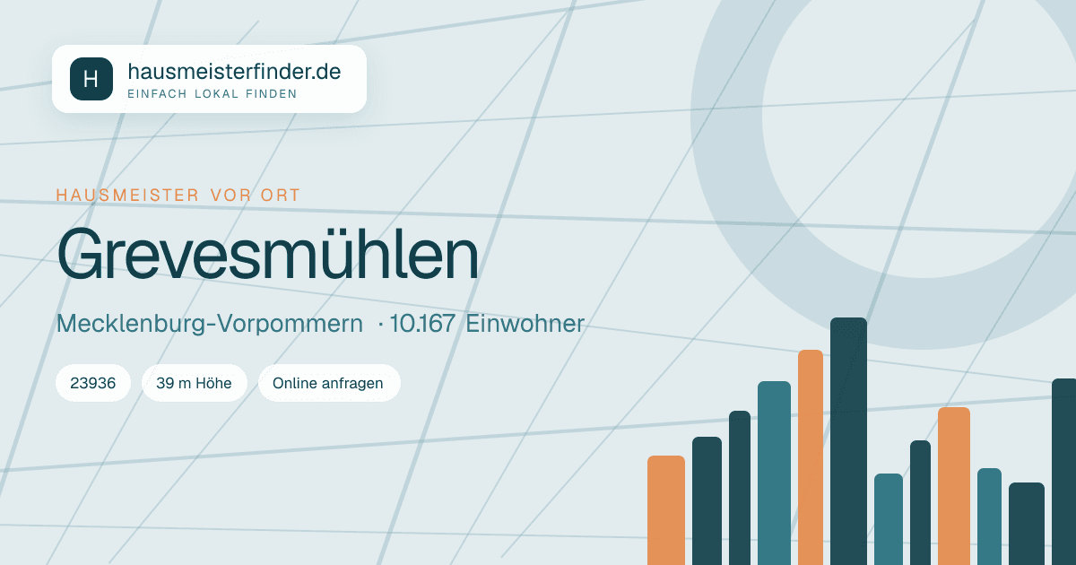 Stadtprofil für Hausmeisterservice in Grevesmühlen