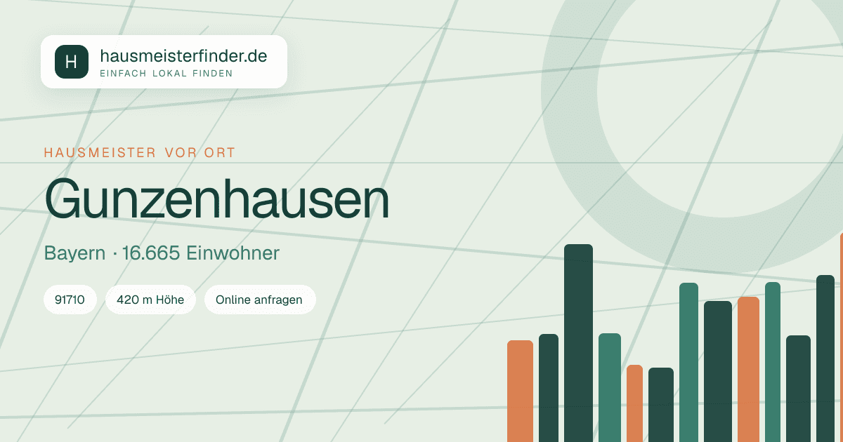 Stadtprofil für Hausmeisterservice in Gunzenhausen