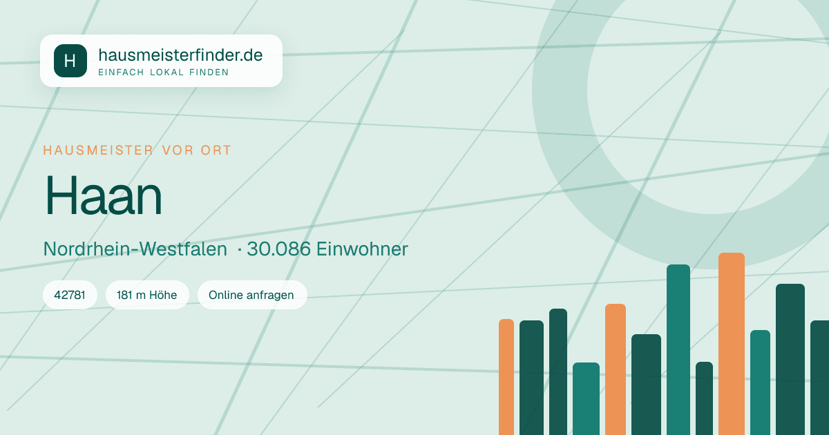 Stadtprofil für Hausmeisterservice in Haan