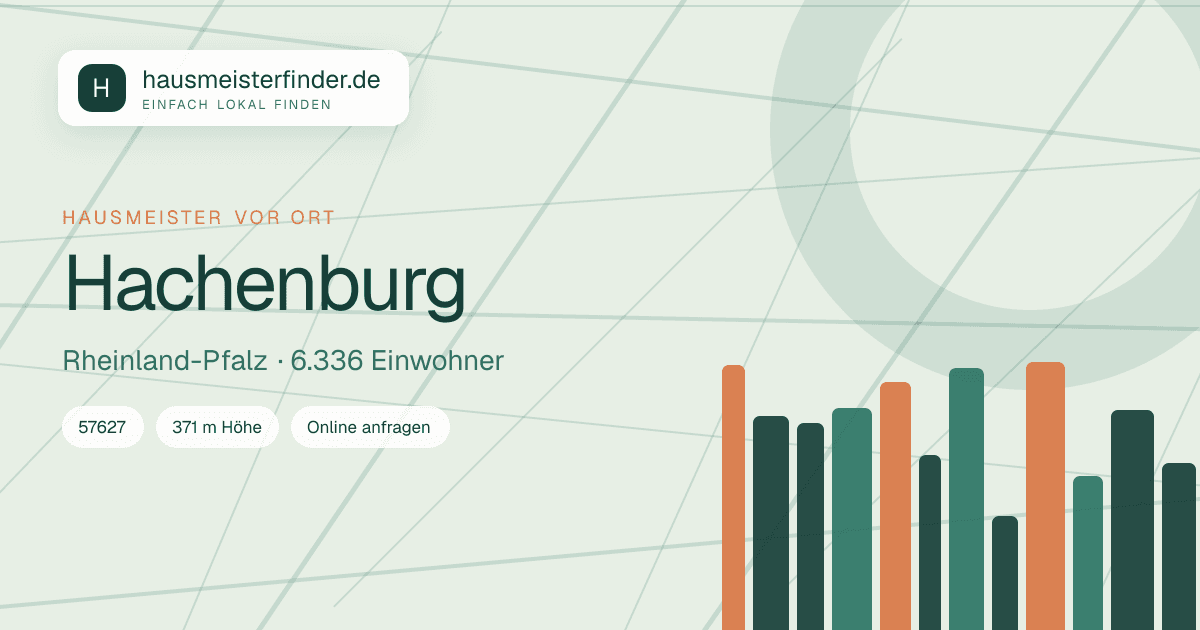 Stadtprofil für Hausmeisterservice in Hachenburg