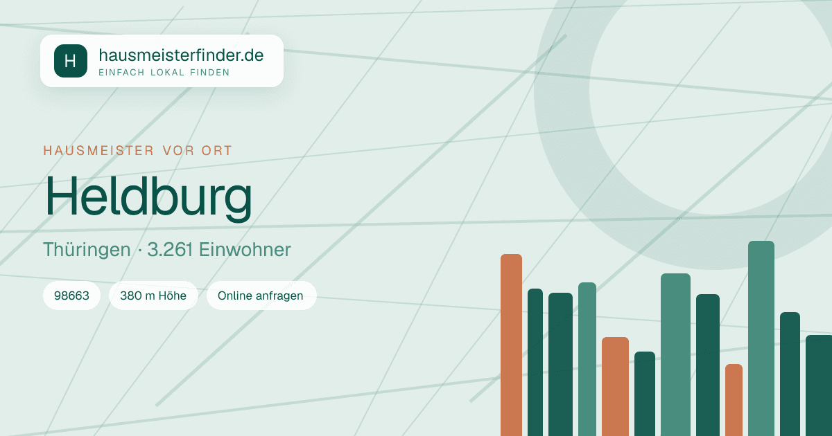 Stadtprofil für Hausmeisterservice in Heldburg