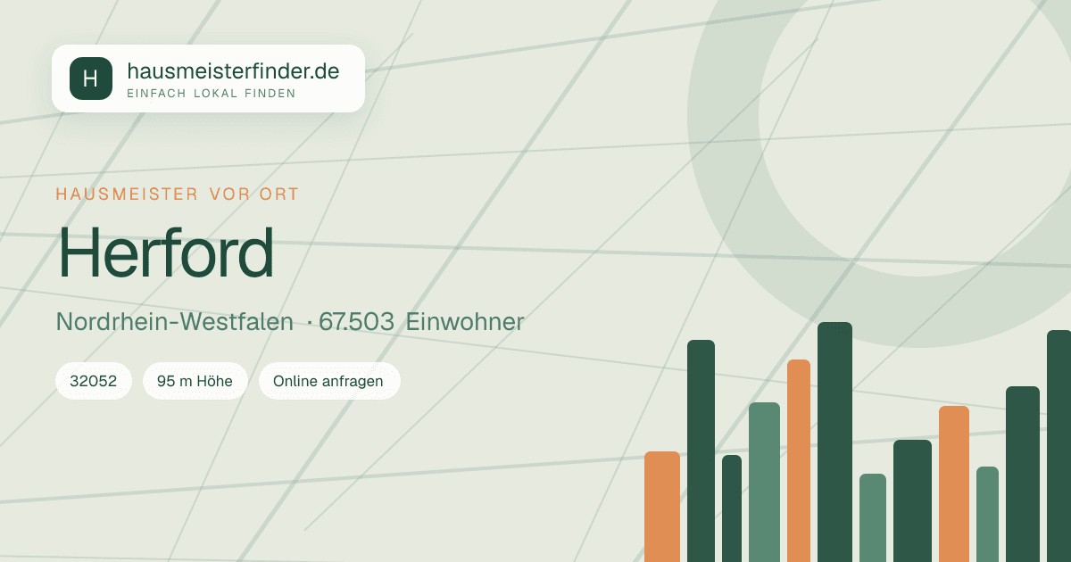 Stadtprofil für Hausmeisterservice in Herford