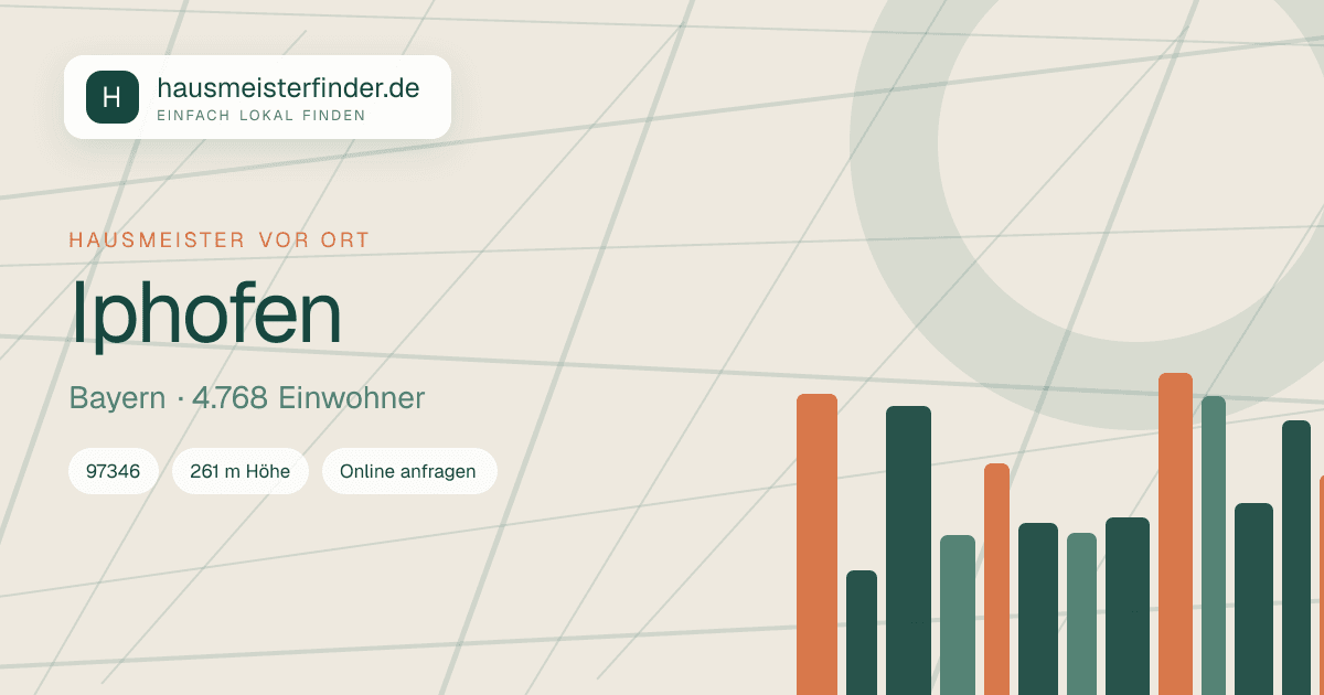 Stadtprofil für Hausmeisterservice in Iphofen