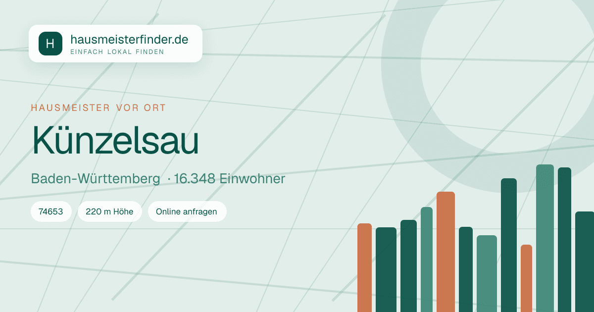 Stadtprofil für Hausmeisterservice in Künzelsau