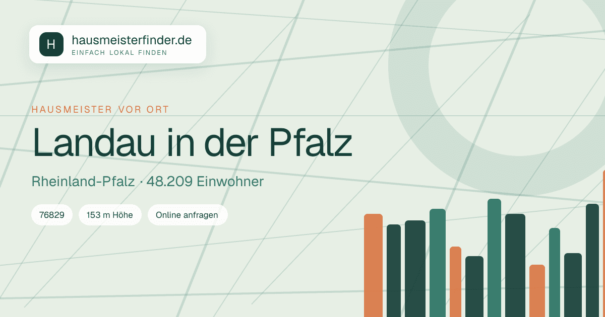Stadtprofil für Hausmeisterservice in Landau in der Pfalz