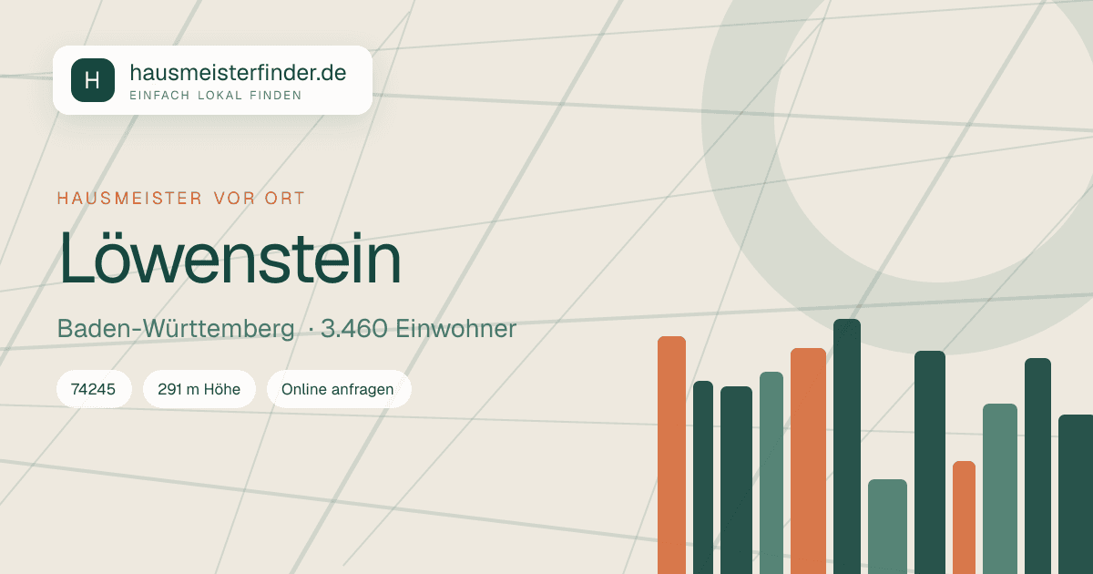 Stadtprofil für Hausmeisterservice in Löwenstein