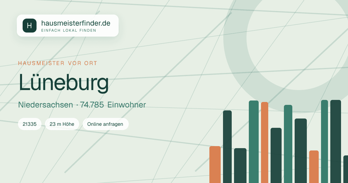 Stadtprofil für Hausmeisterservice in Lüneburg