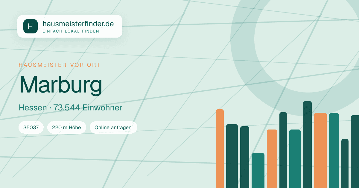 Stadtprofil für Hausmeisterservice in Marburg