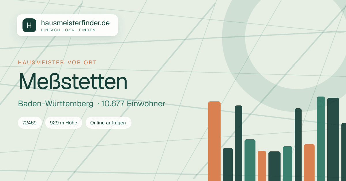 Stadtprofil für Hausmeisterservice in Meßstetten