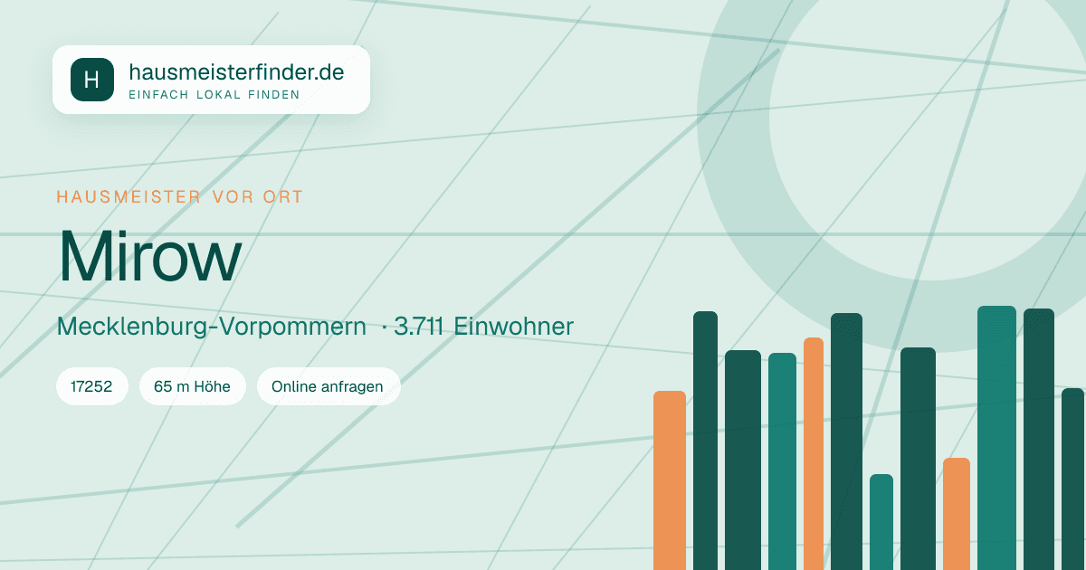 Stadtprofil für Hausmeisterservice in Mirow