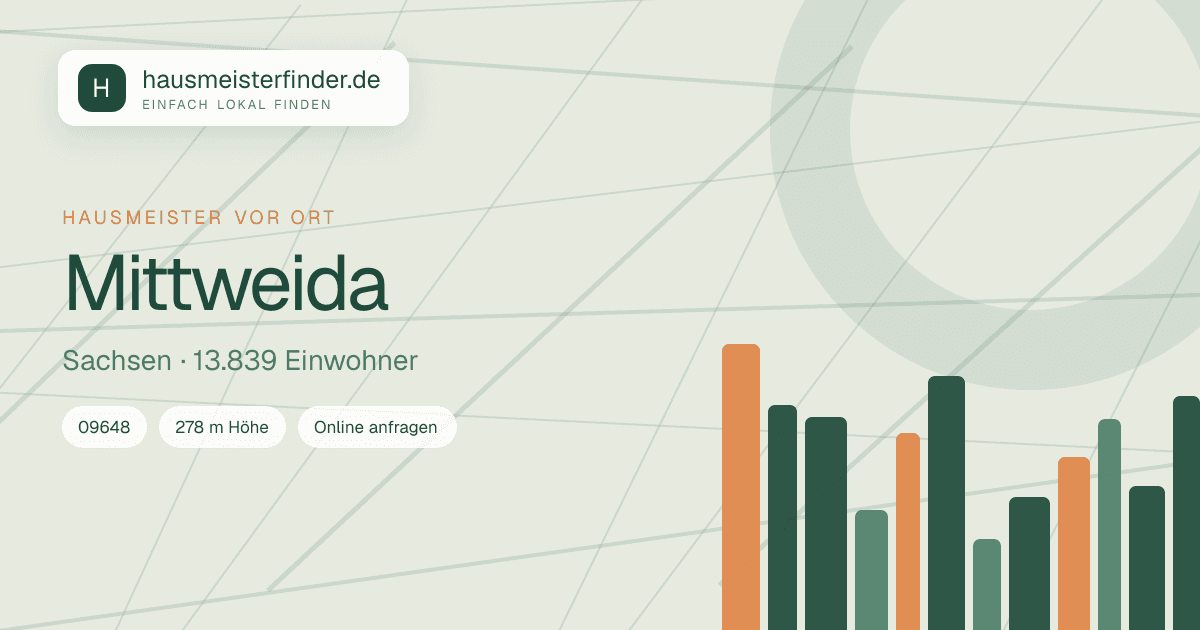 Stadtprofil für Hausmeisterservice in Mittweida