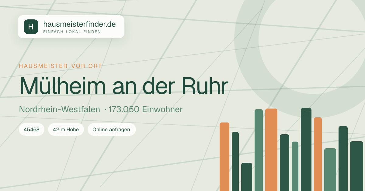 Stadtprofil für Hausmeisterservice in Mülheim an der Ruhr