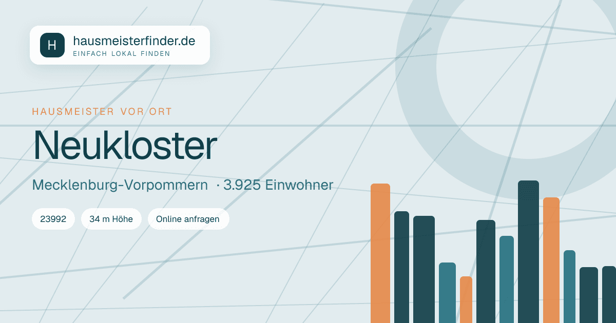 Stadtprofil für Hausmeisterservice in Neukloster