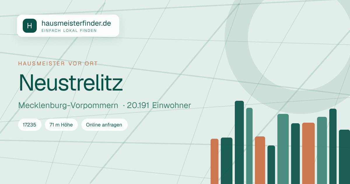 Stadtprofil für Hausmeisterservice in Neustrelitz