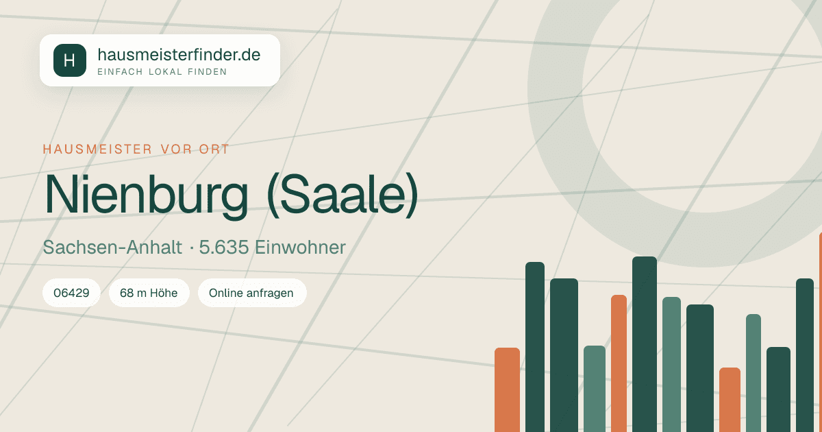 Stadtprofil für Hausmeisterservice in Nienburg (Saale)
