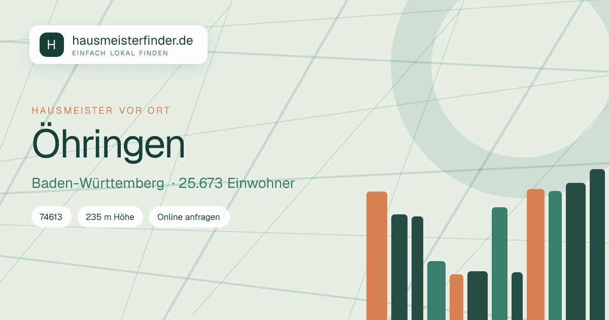 Stadtprofil für Hausmeisterservice in Öhringen