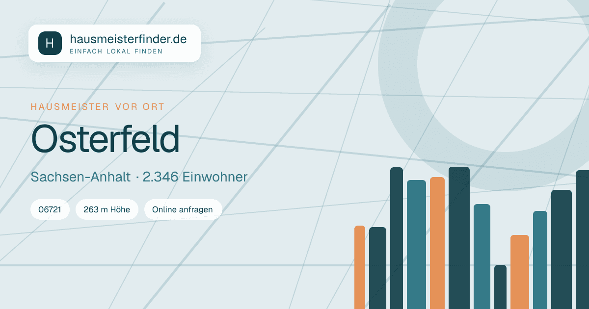 Stadtprofil für Hausmeisterservice in Osterfeld