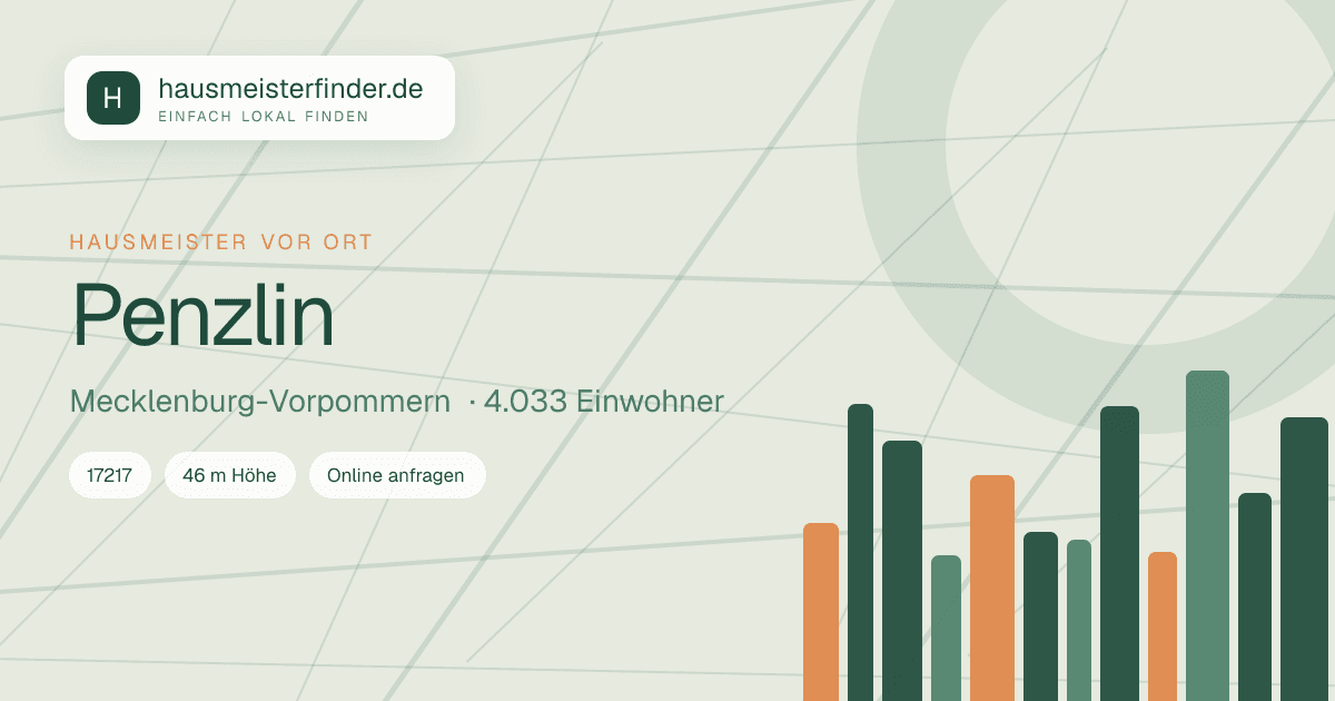 Stadtprofil für Hausmeisterservice in Penzlin
