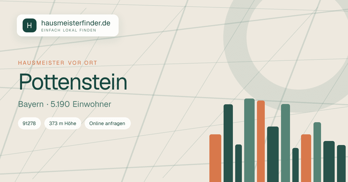 Stadtprofil für Hausmeisterservice in Pottenstein