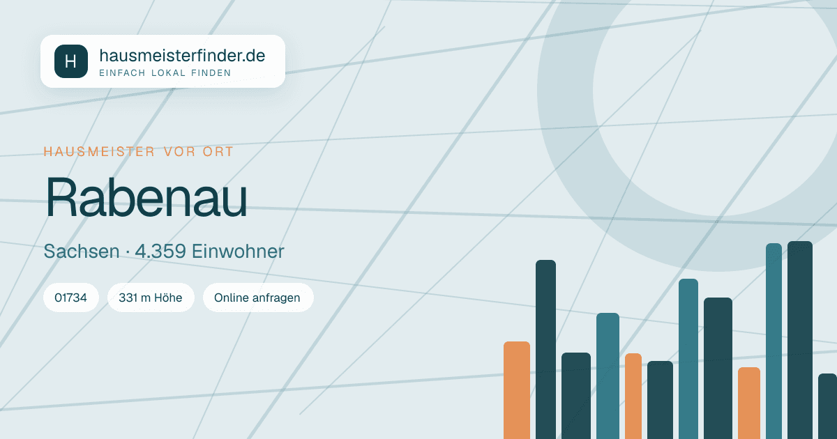 Stadtprofil für Hausmeisterservice in Rabenau