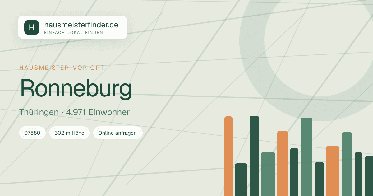 Stadtprofil für Hausmeisterservice in Ronneburg