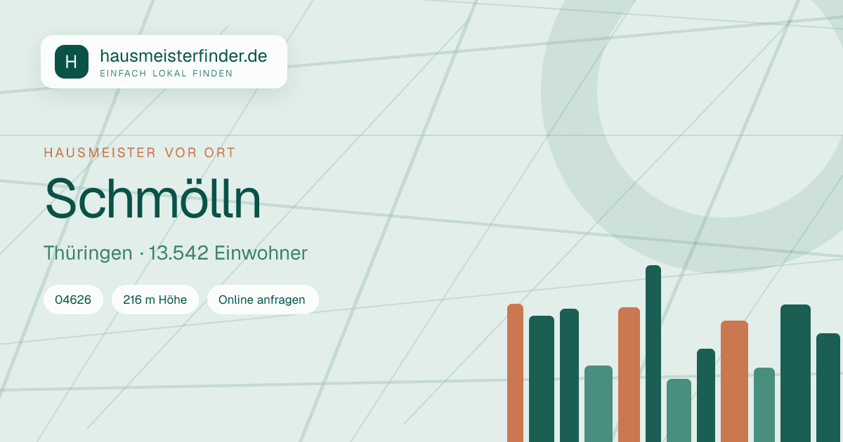 Stadtprofil für Hausmeisterservice in Schmölln