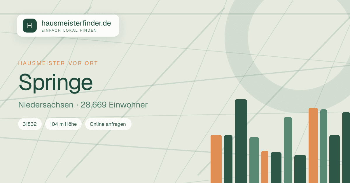 Stadtprofil für Hausmeisterservice in Springe