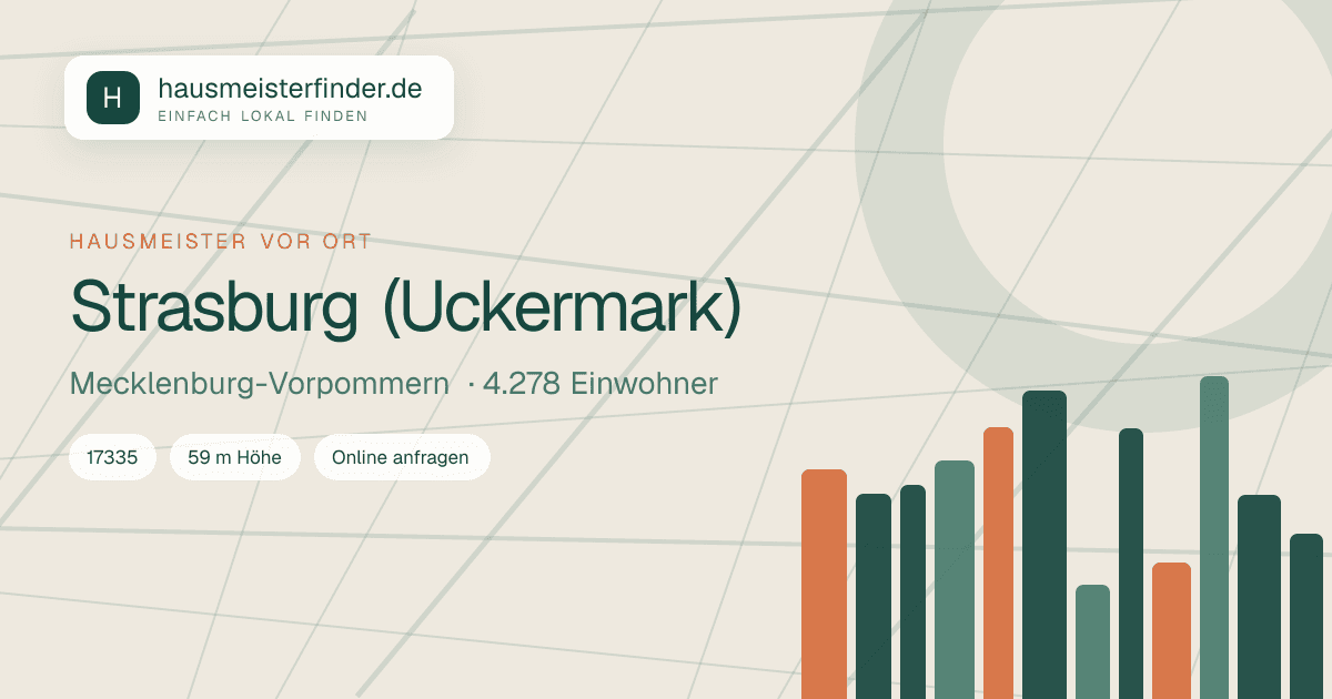 Stadtprofil für Hausmeisterservice in Strasburg (Uckermark)