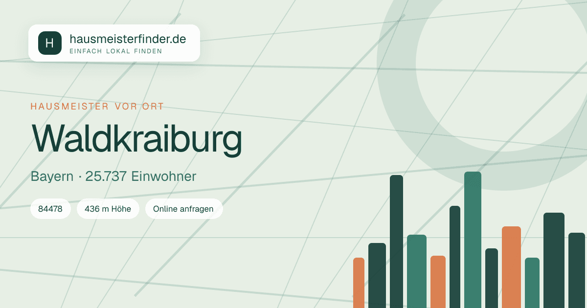 Stadtprofil für Hausmeisterservice in Waldkraiburg