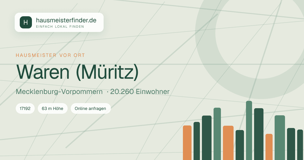 Stadtprofil für Hausmeisterservice in Waren (Müritz)