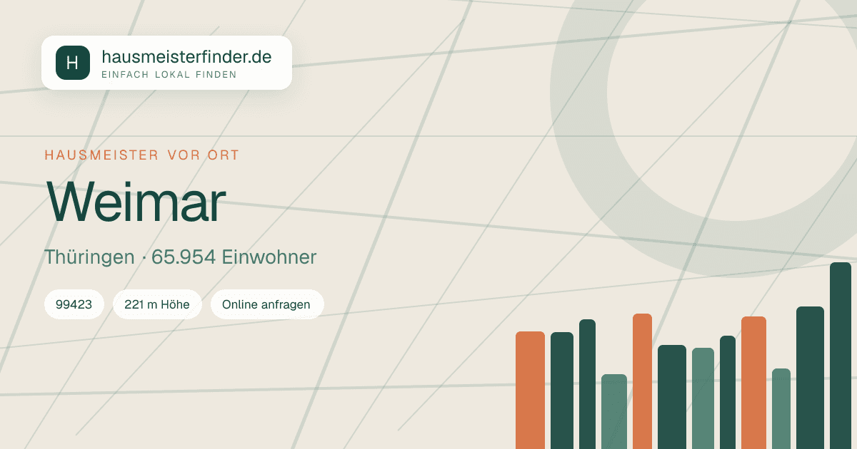 Stadtprofil für Hausmeisterservice in Weimar